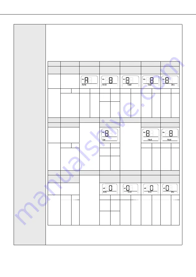 Samsung MCU Series Installation Manual Download Page 19