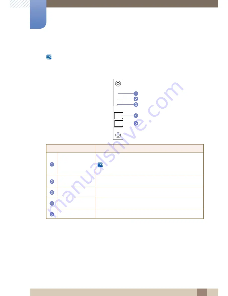 Samsung ME65B User Manual Download Page 27