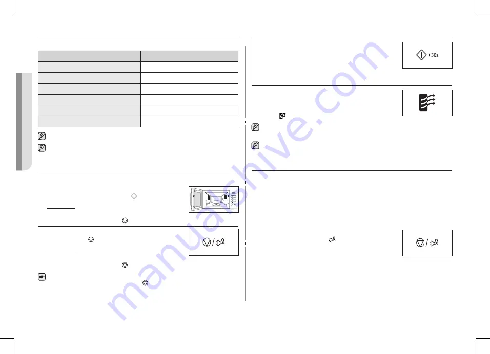 Samsung ME86V Owner'S Instructions Manual Download Page 50