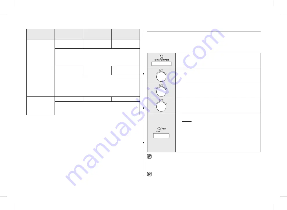 Samsung MG23H3115 series Скачать руководство пользователя страница 22