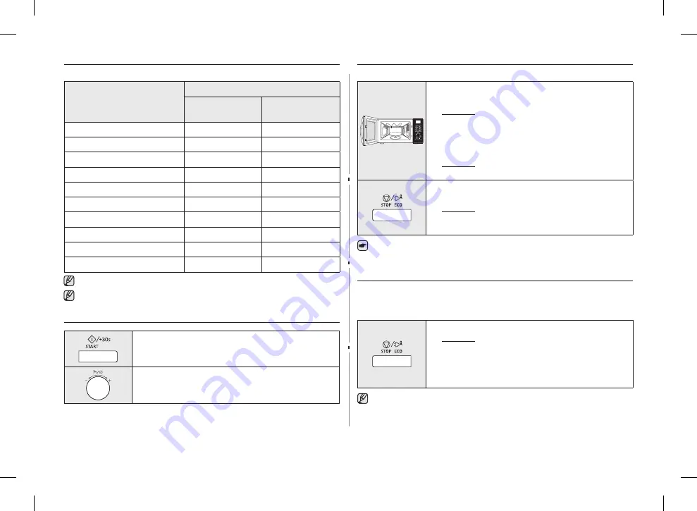 Samsung MG23H3115 series Скачать руководство пользователя страница 124