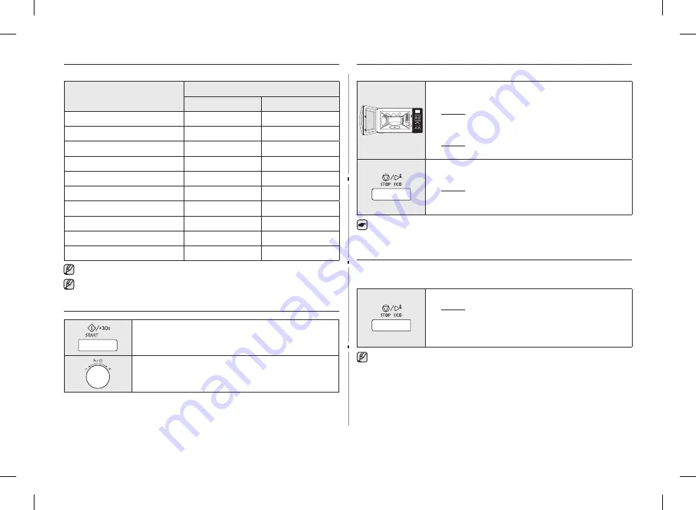 Samsung MG23H3115 series Скачать руководство пользователя страница 160