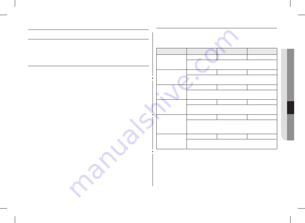 Samsung MG23H3115 series Скачать руководство пользователя страница 171