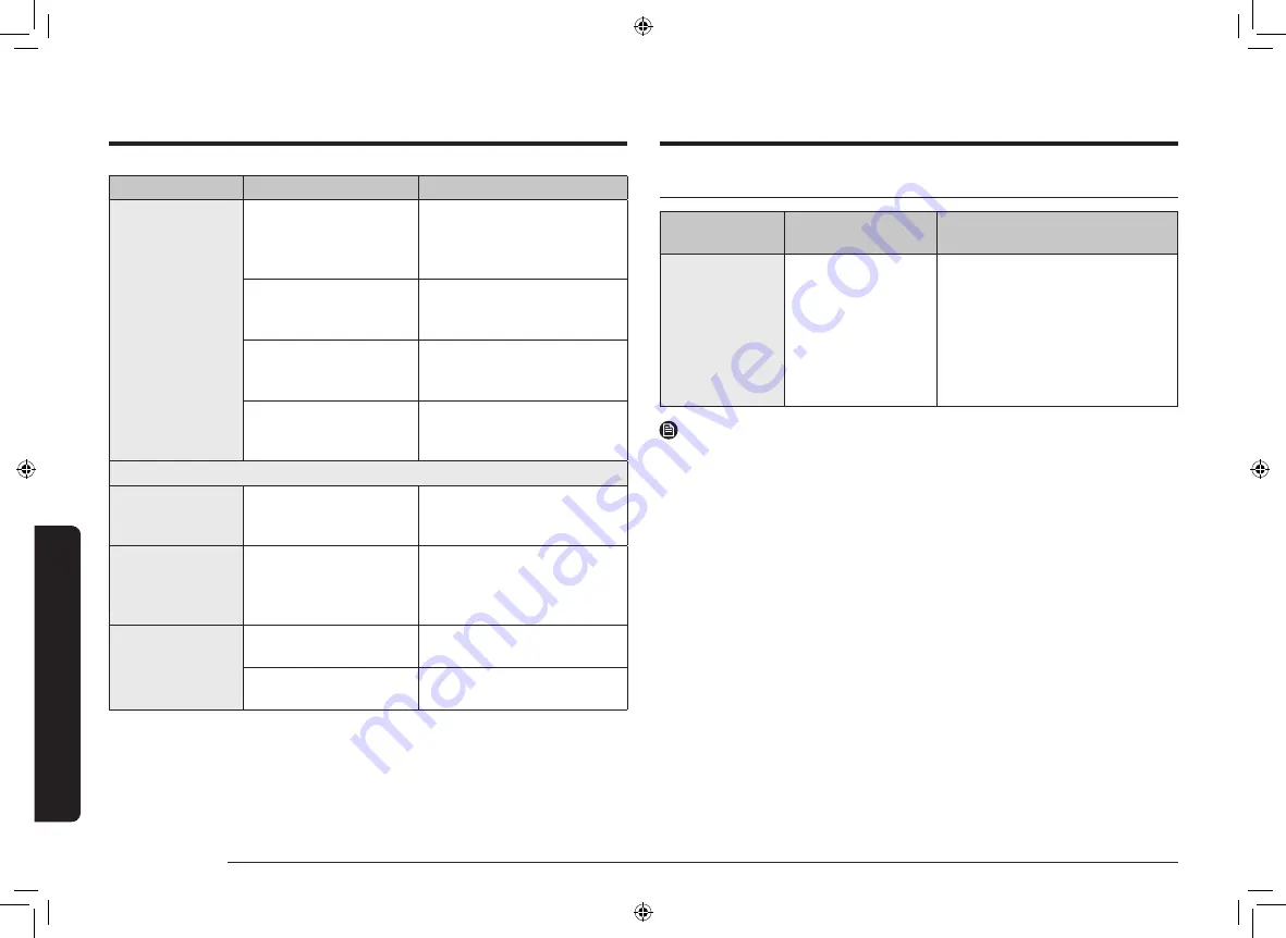 Samsung MG23K3575 series Скачать руководство пользователя страница 278