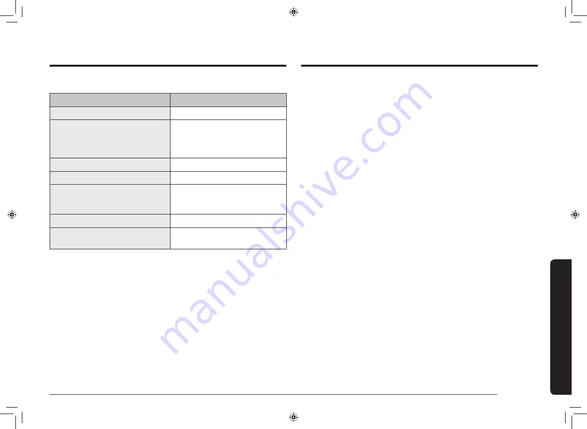 Samsung MG23K3585 Series User Manual Download Page 199