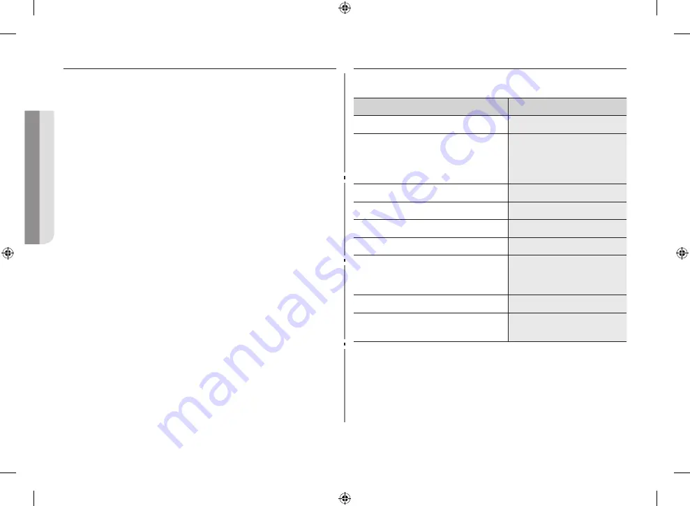 Samsung MG34F602MAT Скачать руководство пользователя страница 33