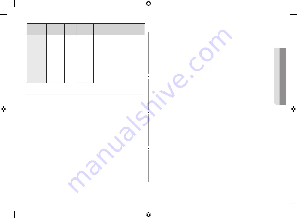 Samsung MG34F602MAT Скачать руководство пользователя страница 65