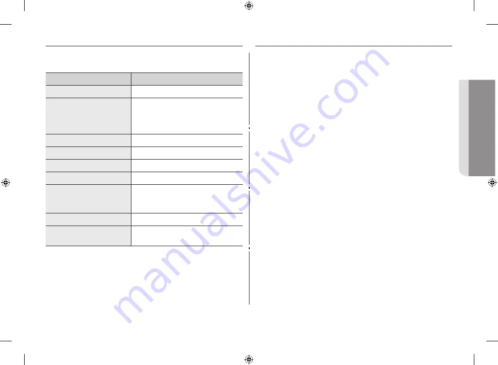 Samsung MG34F602MAT Скачать руководство пользователя страница 105