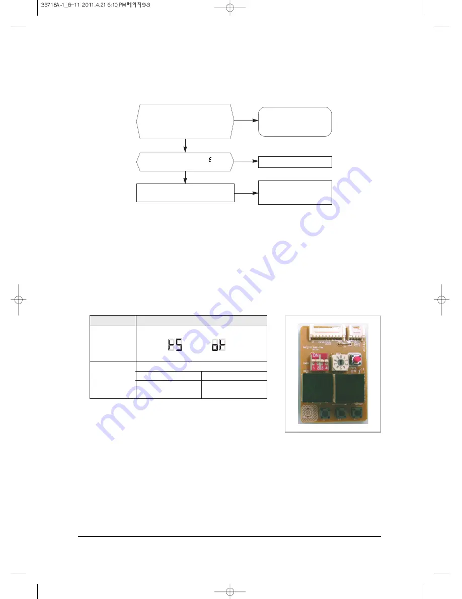 Samsung MH050FXCA2A Service Manual Download Page 94