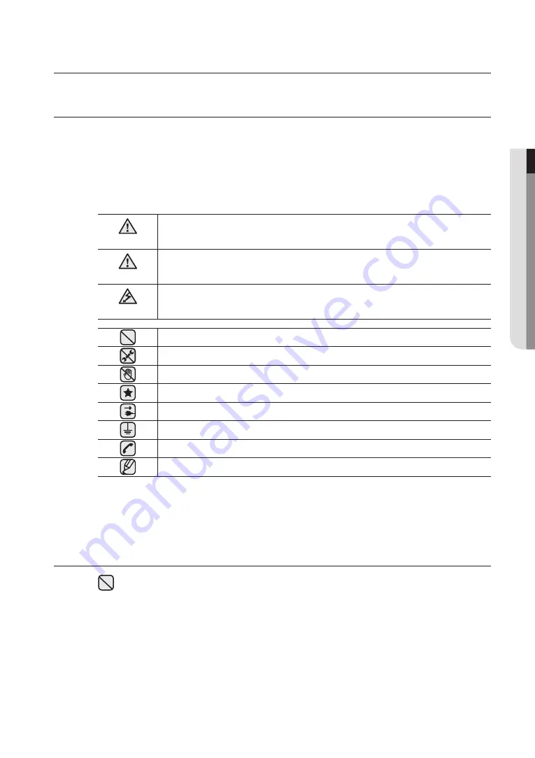 Samsung MH052FB A series Скачать руководство пользователя страница 3