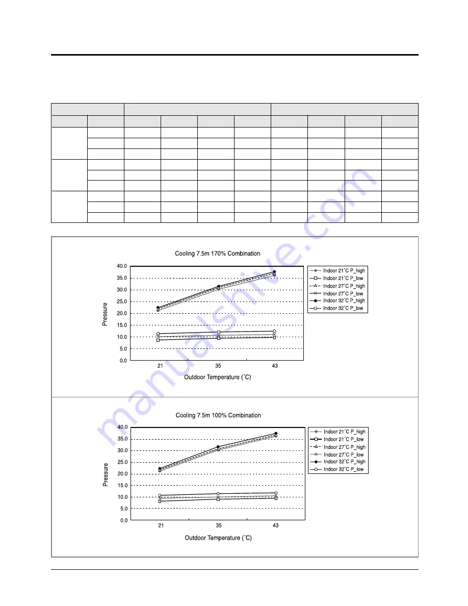 Samsung MH052FDEA Service Manual Download Page 7