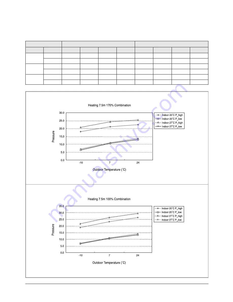 Samsung MH052FDEA Скачать руководство пользователя страница 9