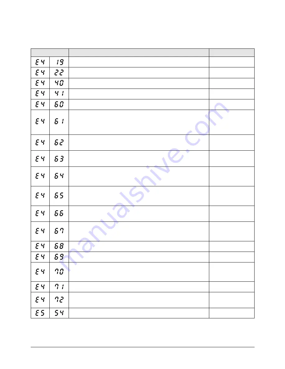 Samsung MH052FDEA Service Manual Download Page 60