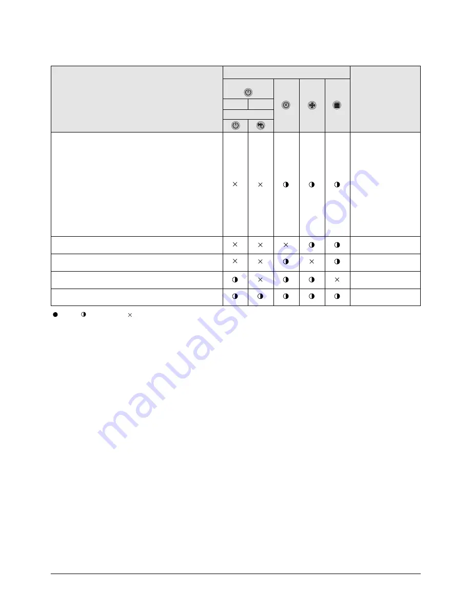 Samsung MH052FDEA Service Manual Download Page 64