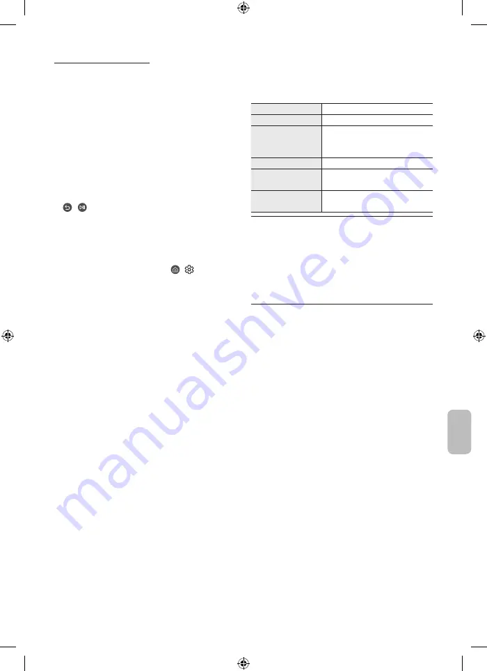 Samsung MICRO LED MNA110MS1AC User Manual Download Page 89