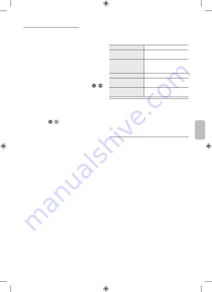 Samsung MICRO LED MNA110MS1AC Скачать руководство пользователя страница 149