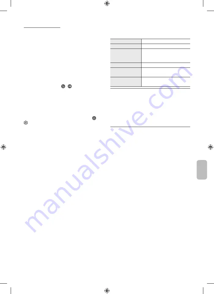 Samsung MICRO LED MNA110MS1AC User Manual Download Page 169