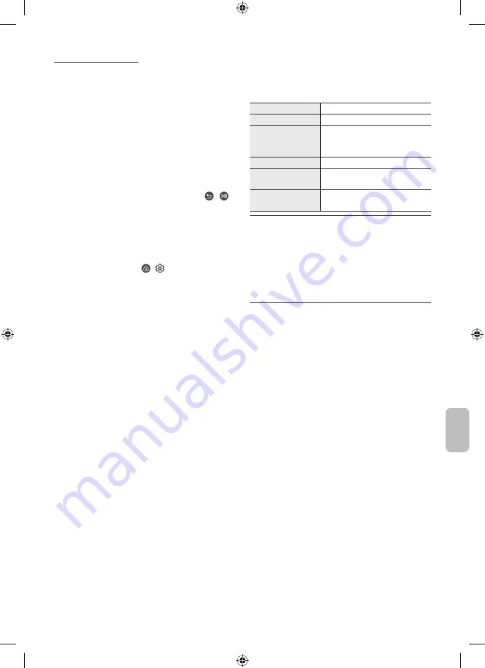 Samsung MICRO LED MNA110MS1AC User Manual Download Page 179