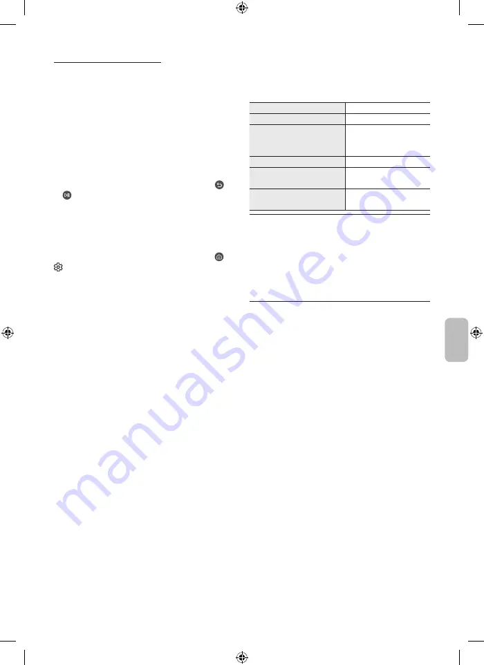 Samsung MICRO LED MNA110MS1AC Скачать руководство пользователя страница 249