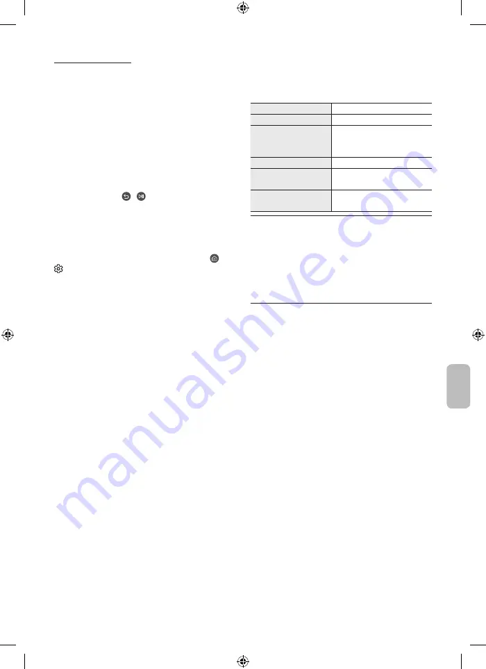 Samsung MICRO LED MNA110MS1AC User Manual Download Page 259