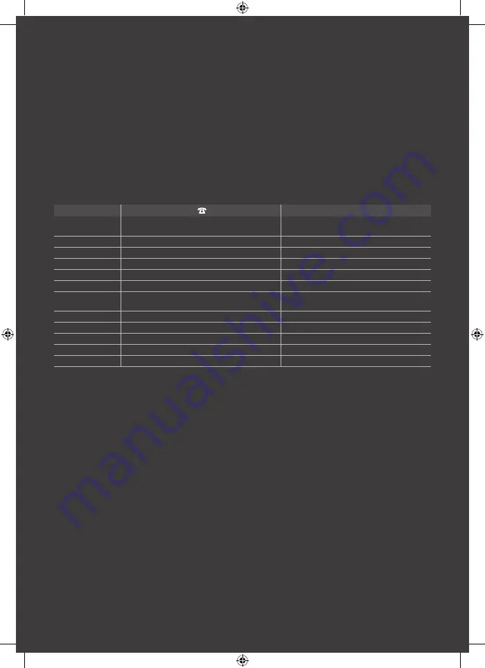 Samsung MICRO LED MNA110MS1AC Скачать руководство пользователя страница 263