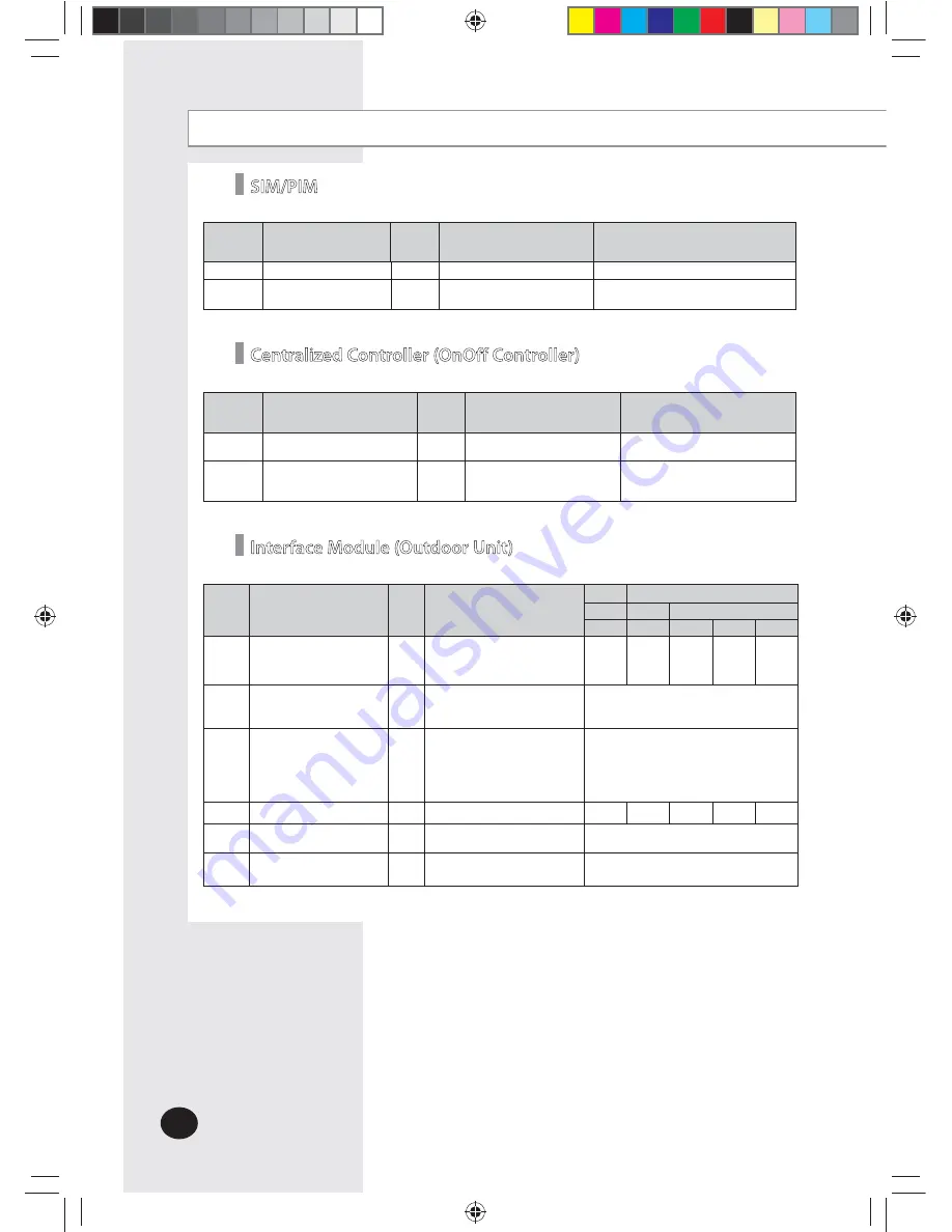 Samsung MIM-B18BN User & Installation Manual Download Page 66