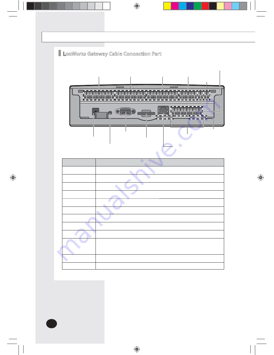 Samsung MIM-B18BN User & Installation Manual Download Page 70