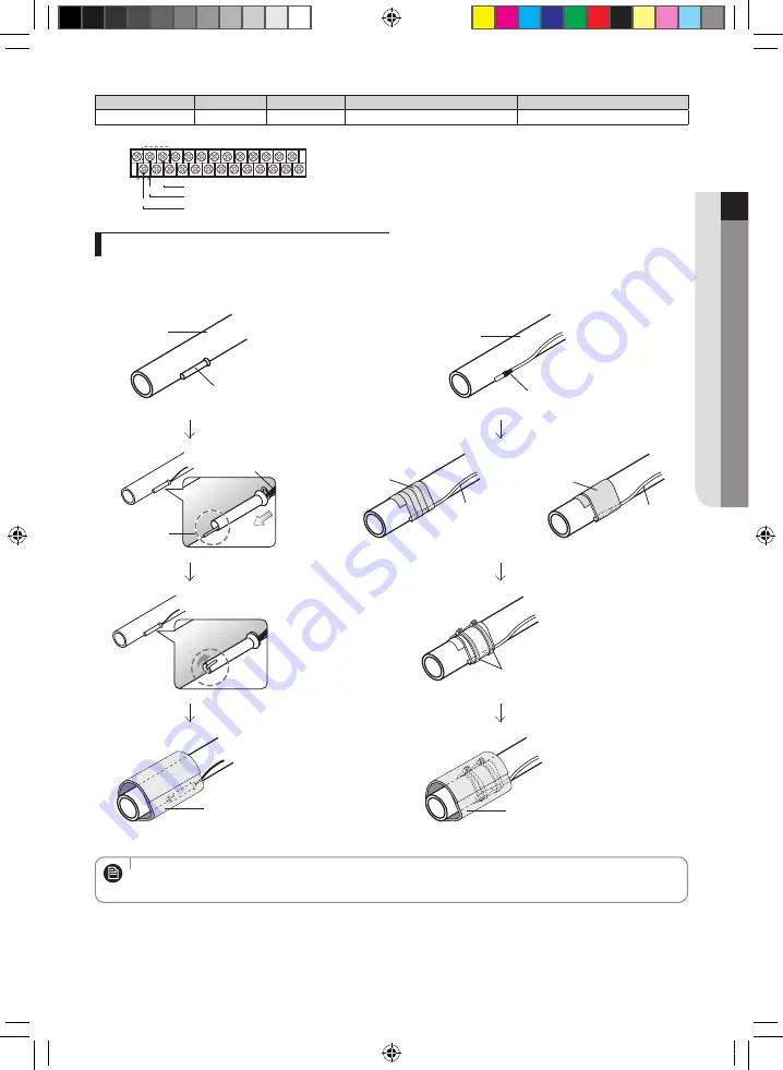 Samsung MIM-E03 series Installation Manual Download Page 43