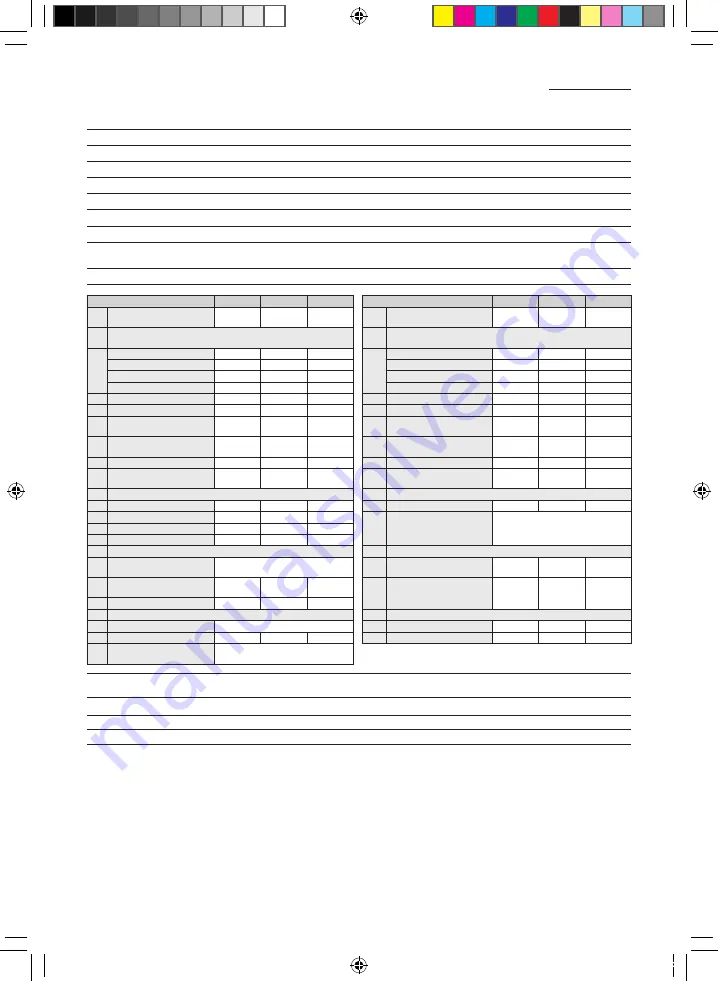 Samsung MIM-E03 series Installation Manual Download Page 50