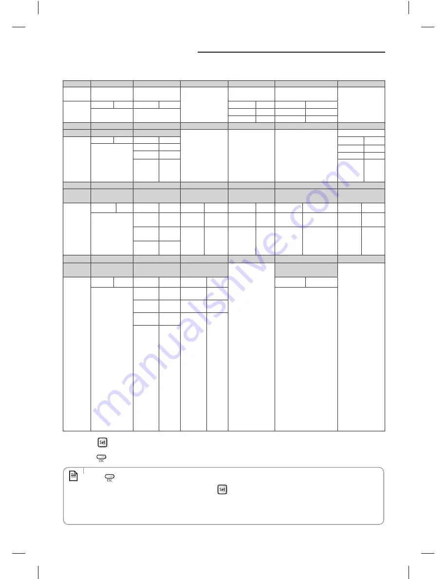 Samsung MIM-H02 Скачать руководство пользователя страница 9