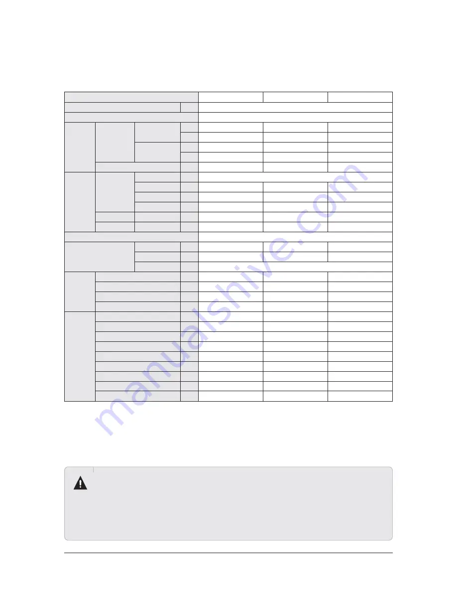 Samsung mini DVM Series Service Manual Download Page 31