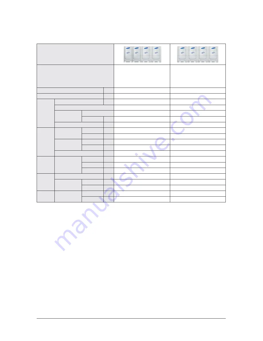 Samsung mini DVM Series Service Manual Download Page 44