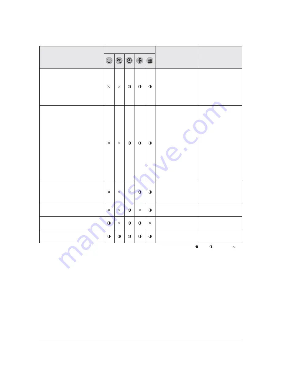 Samsung mini DVM Series Service Manual Download Page 52