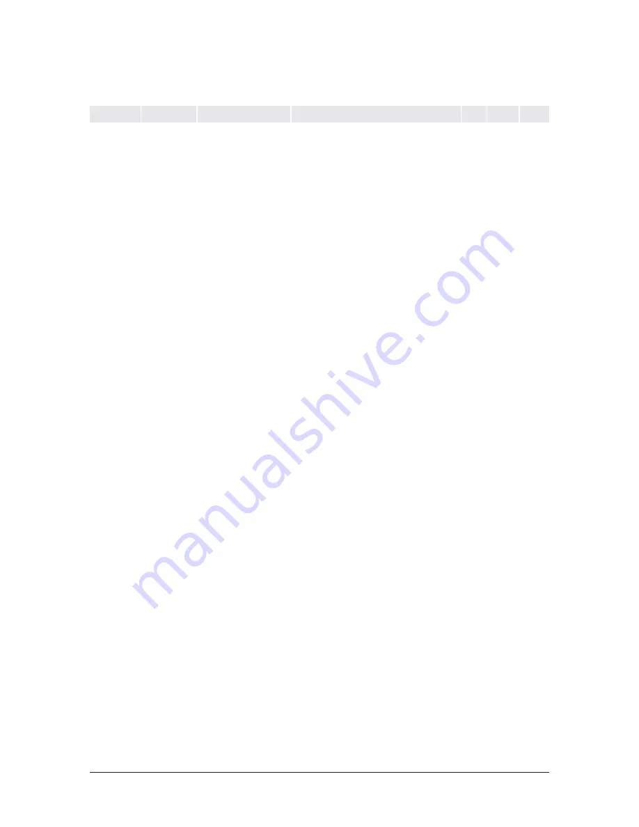 Samsung mini DVM Series Service Manual Download Page 241