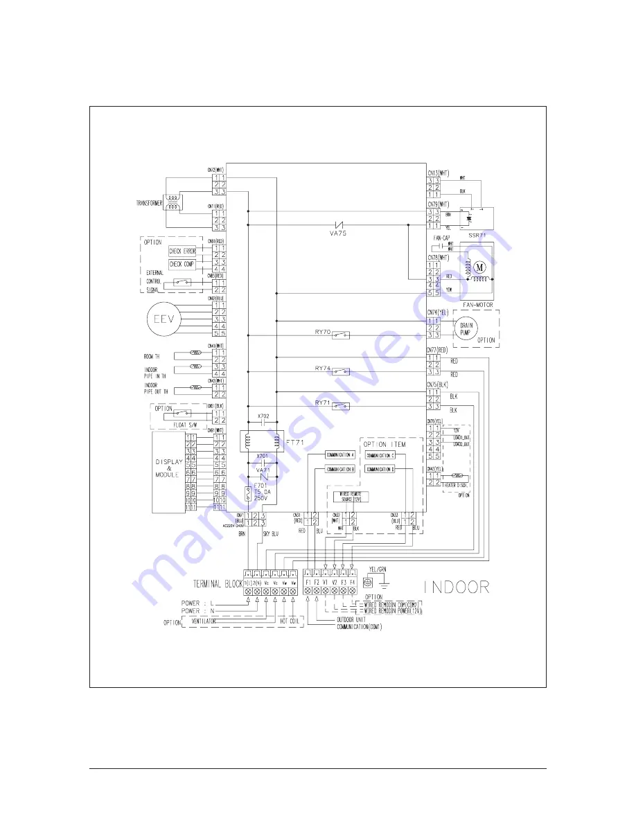 Samsung mini DVM Series Service Manual Download Page 329