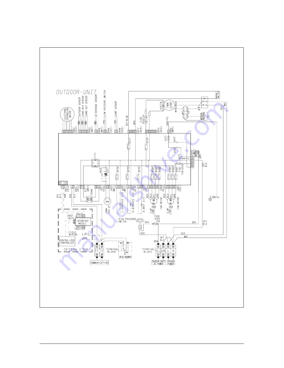 Samsung mini DVM Series Скачать руководство пользователя страница 334