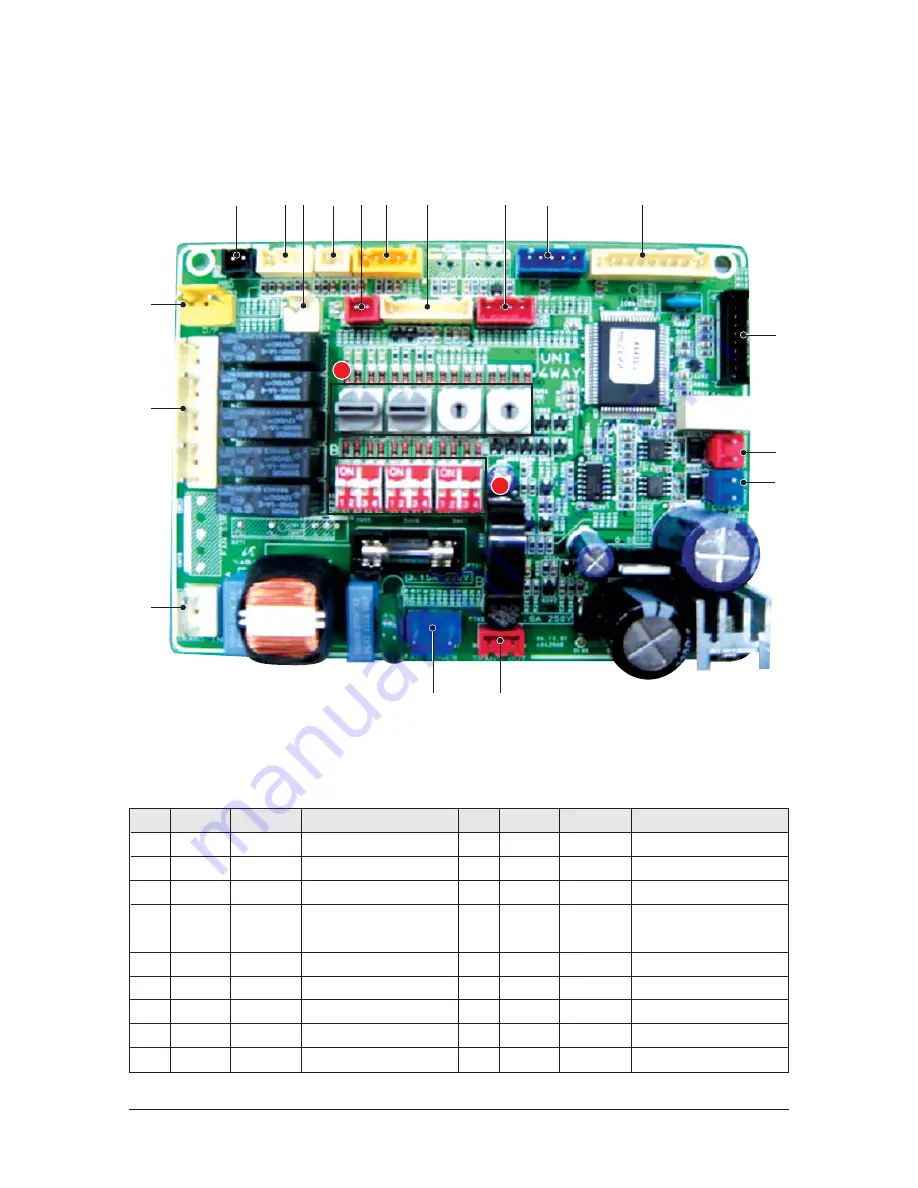 Samsung mini DVM Series Service Manual Download Page 361