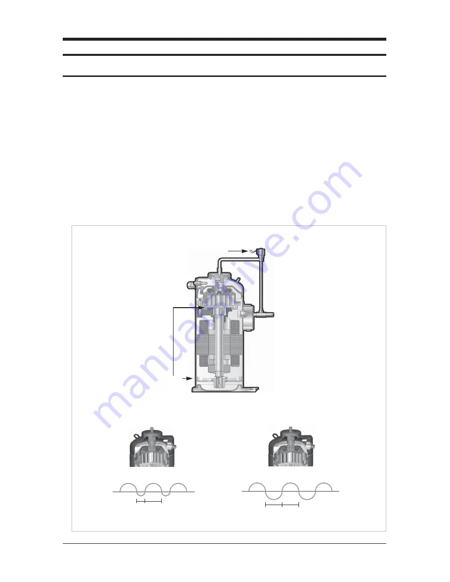 Samsung mini DVM Series Скачать руководство пользователя страница 382