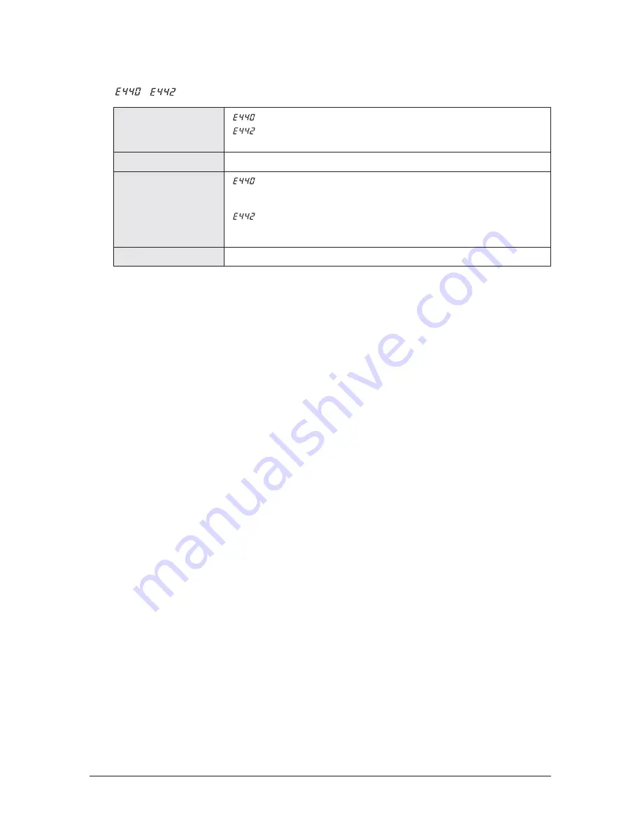 Samsung mini DVM Series Service Manual Download Page 422