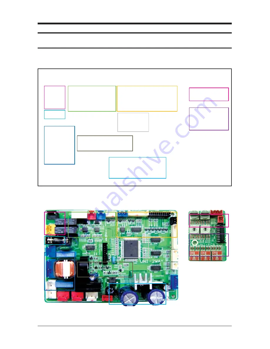 Samsung mini DVM Series Скачать руководство пользователя страница 486