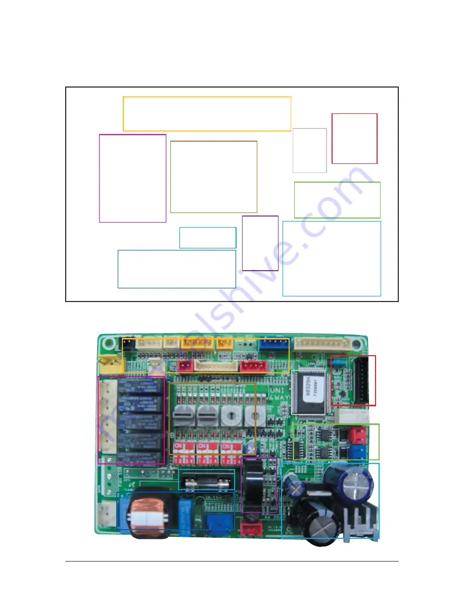 Samsung mini DVM Series Service Manual Download Page 487