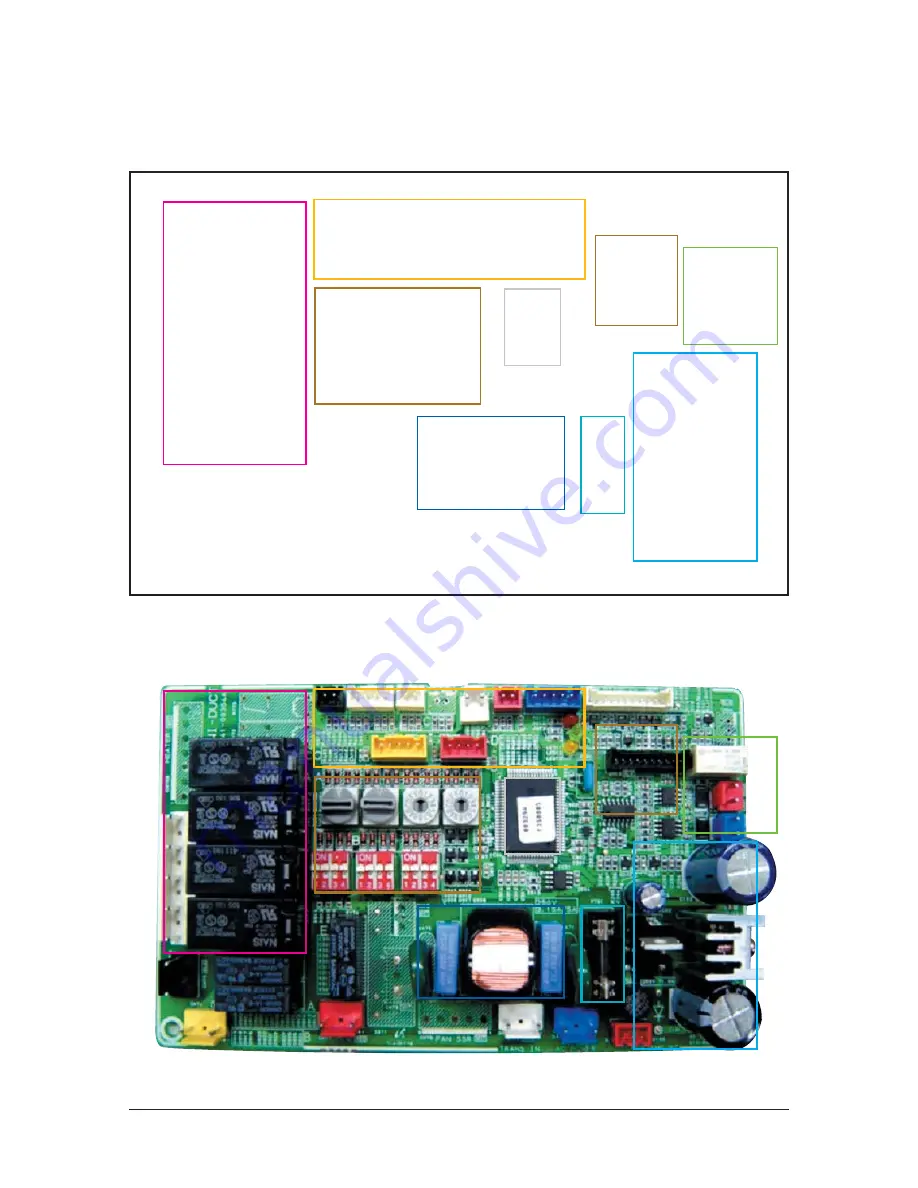 Samsung mini DVM Series Скачать руководство пользователя страница 489