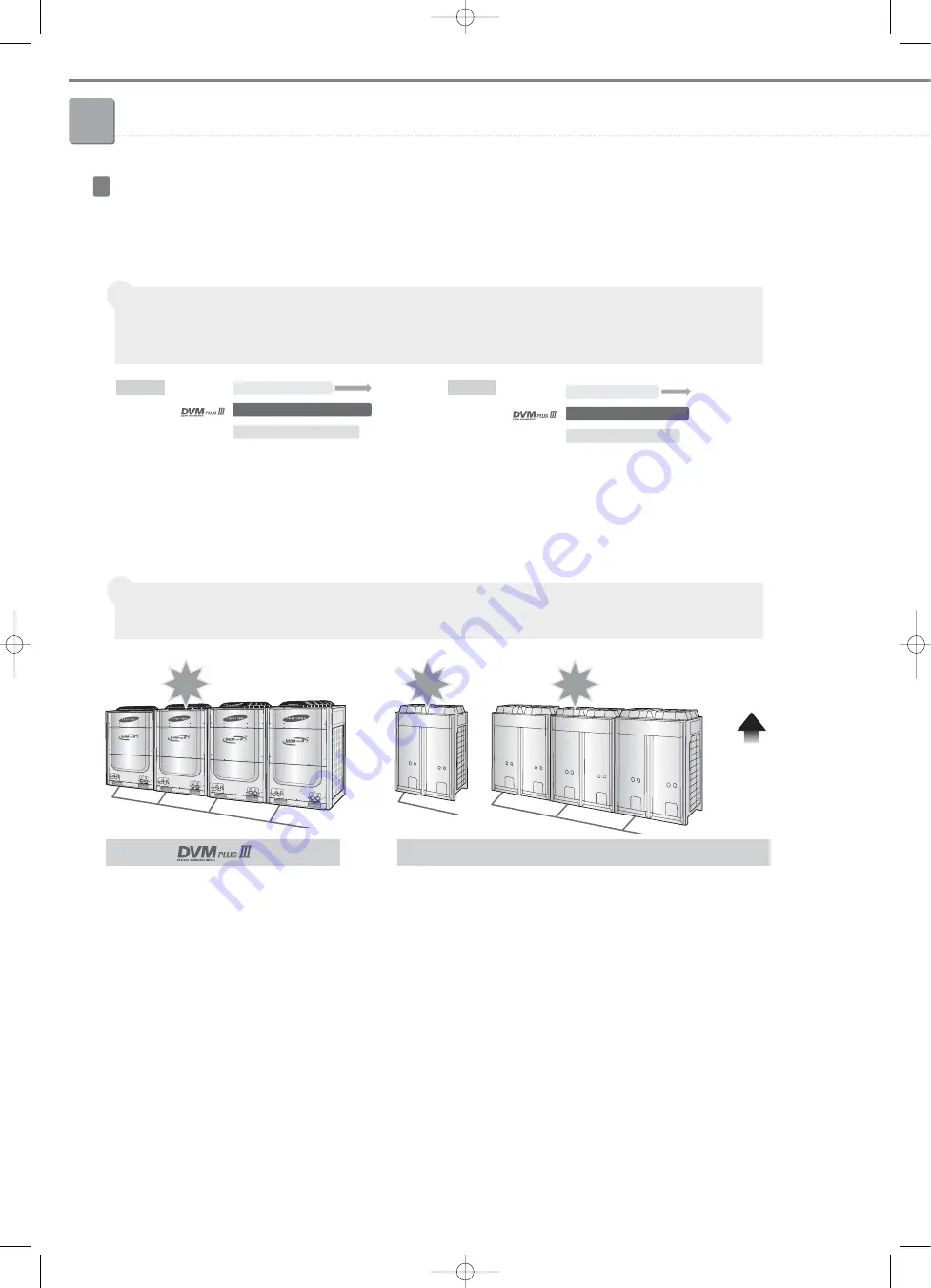 Samsung Mini DVM Technical Data Book Download Page 16