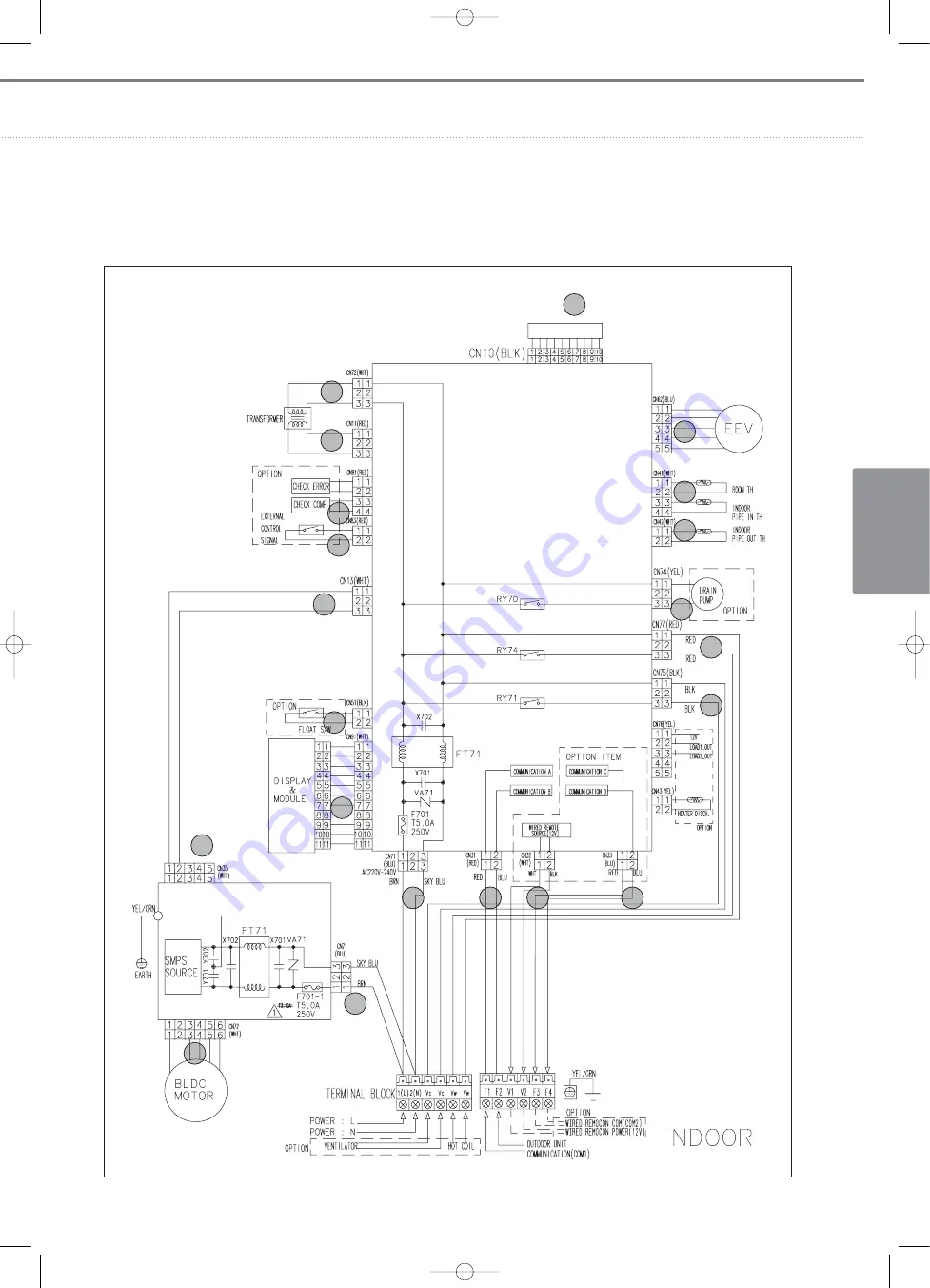 Samsung Mini DVM Скачать руководство пользователя страница 105