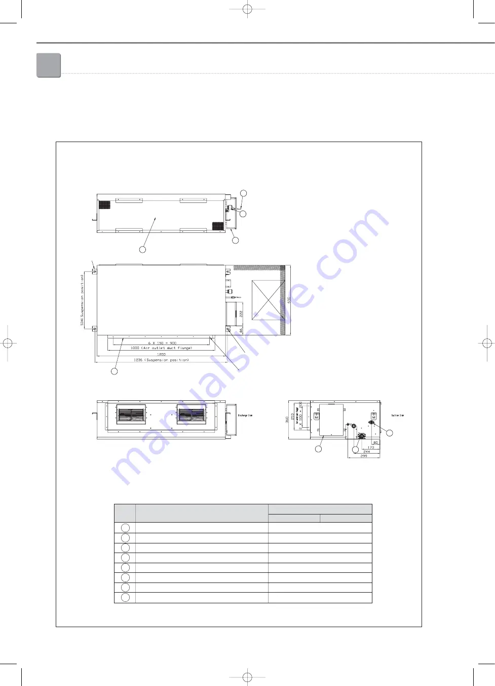 Samsung Mini DVM Скачать руководство пользователя страница 120