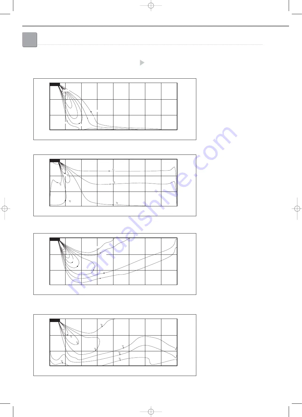 Samsung Mini DVM Скачать руководство пользователя страница 146