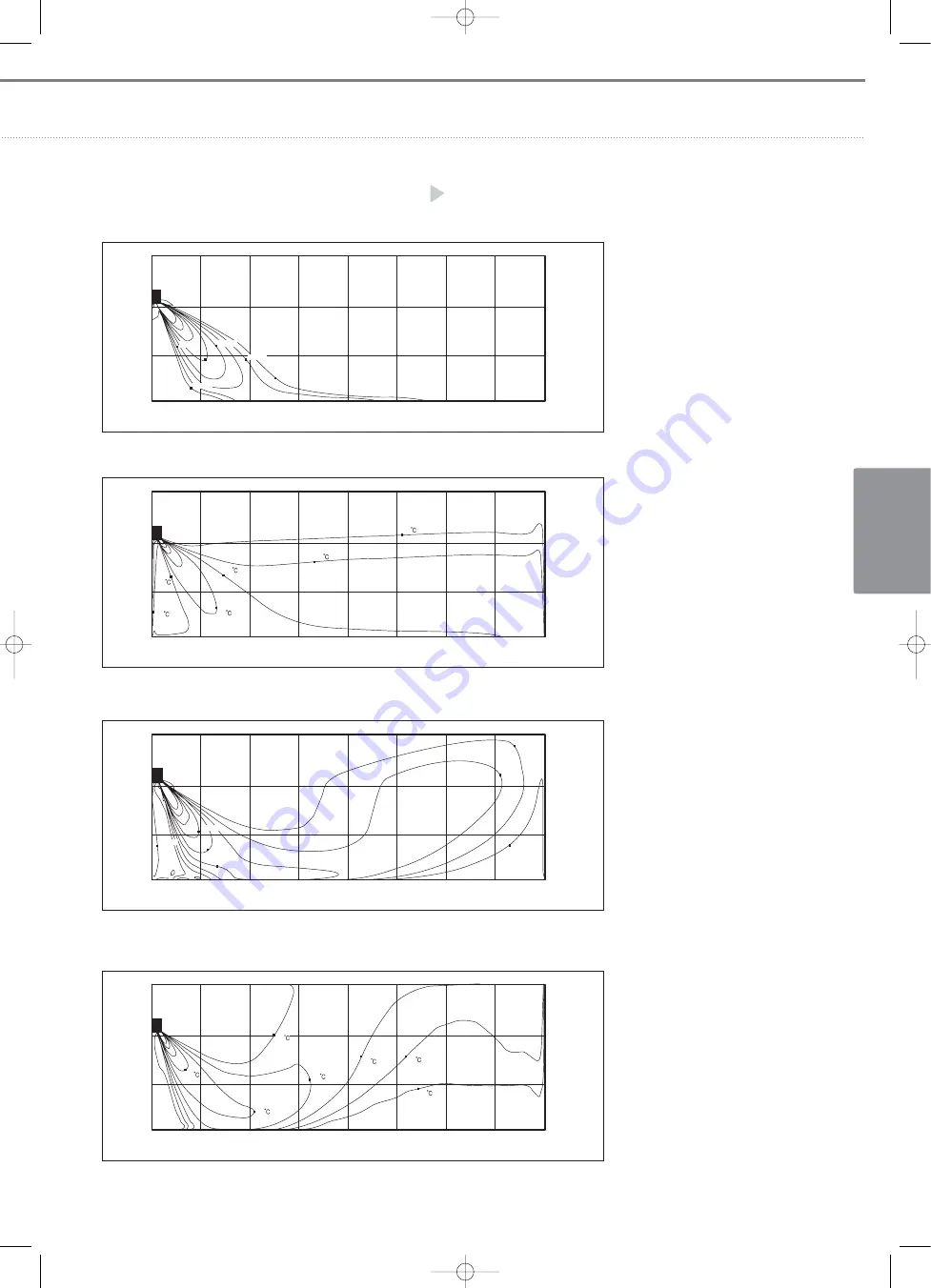 Samsung Mini DVM Technical Data Book Download Page 157