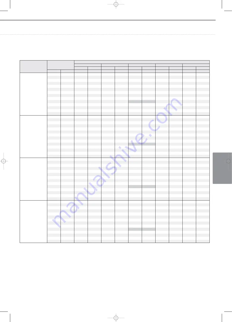 Samsung Mini DVM Technical Data Book Download Page 279