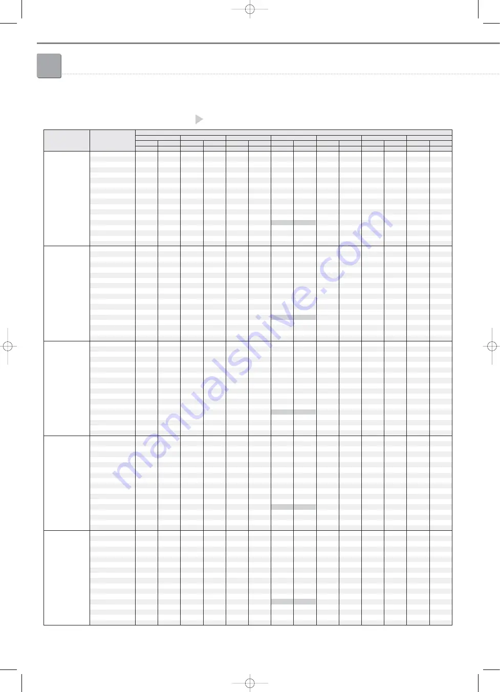 Samsung Mini DVM Technical Data Book Download Page 284