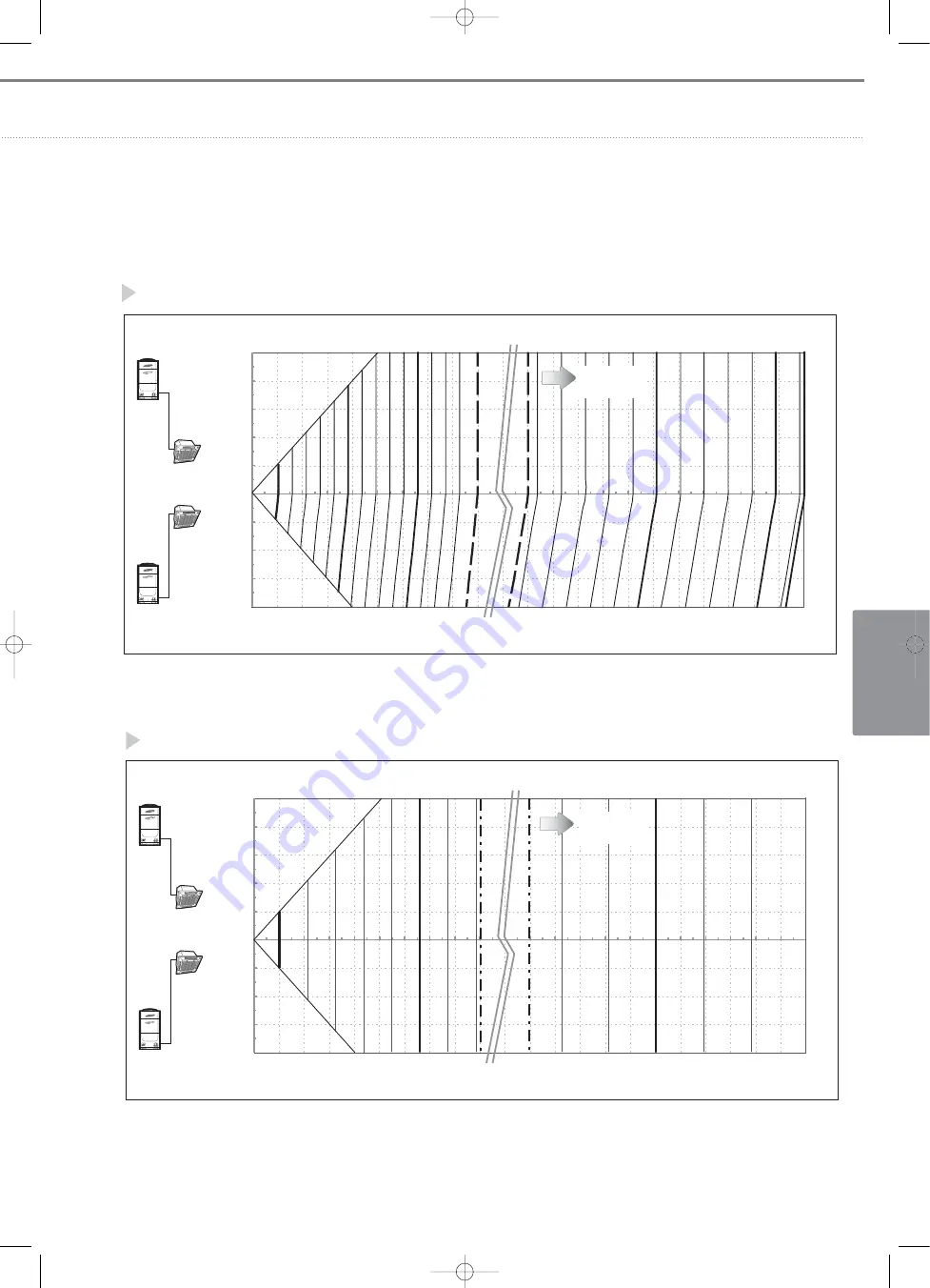 Samsung Mini DVM Скачать руководство пользователя страница 421